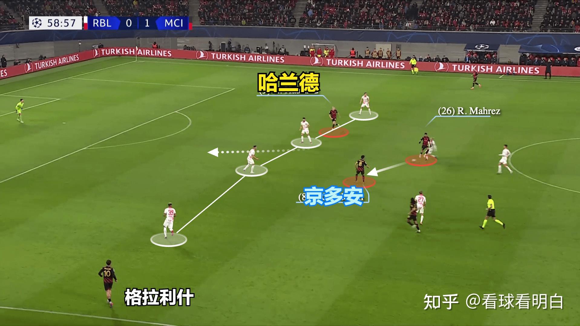 乌拉圭翻盘莱比锡红牛,哈兰德统治全场 乌拉圭翻盘莱比锡红牛,哈兰德统治全场