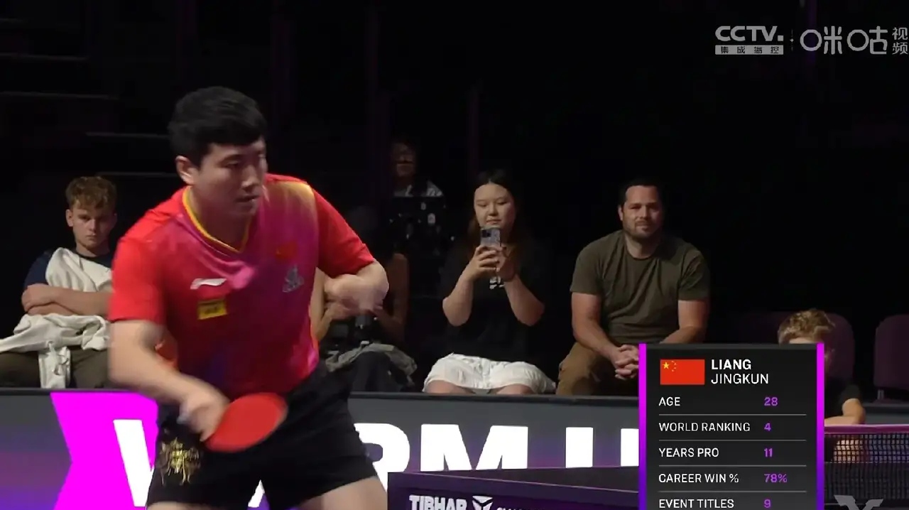 奥地利队横扫葡萄牙队，梁靖崑状态火热